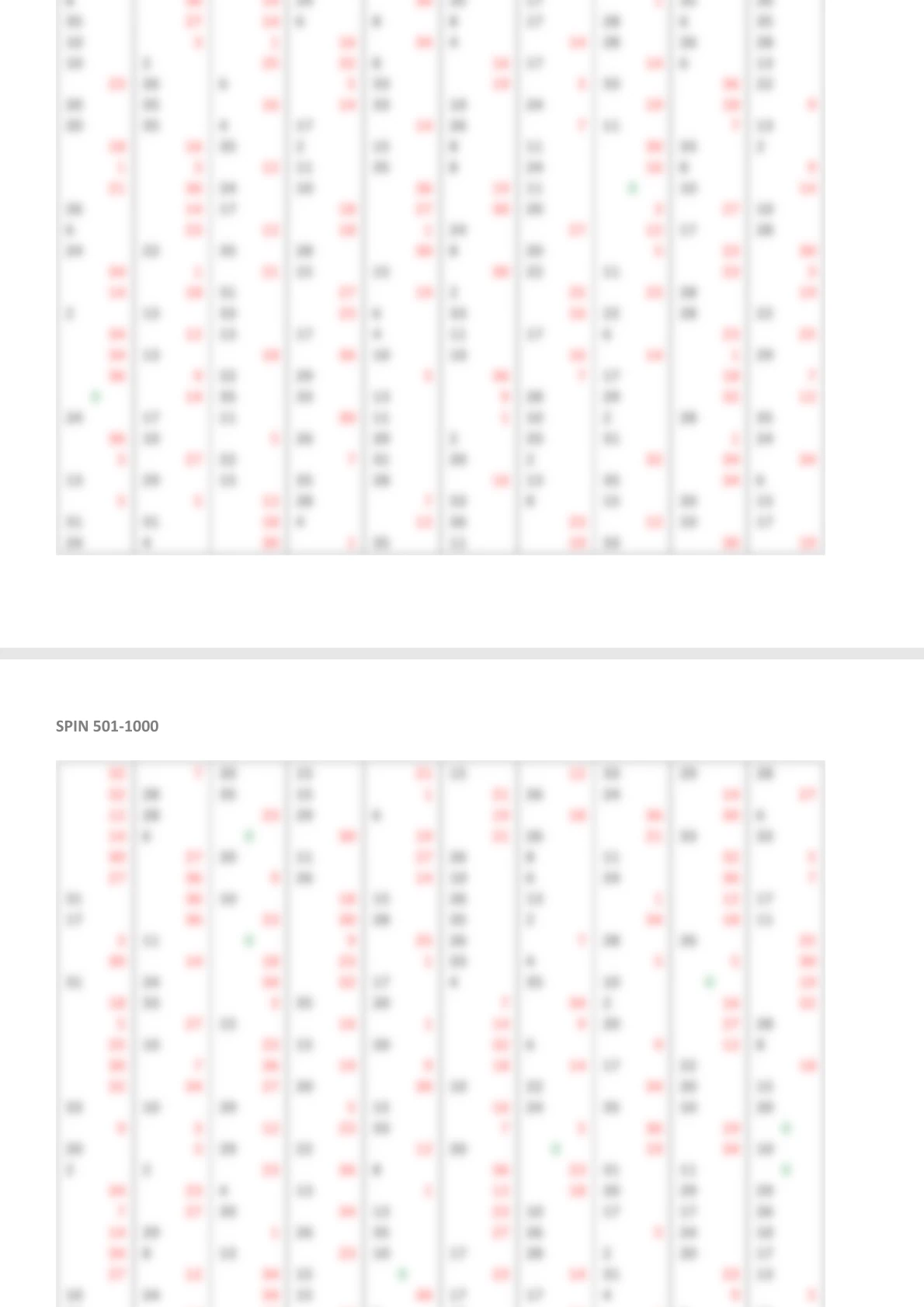 Spin History Database preview from 1000 Roulette Spins, image 2