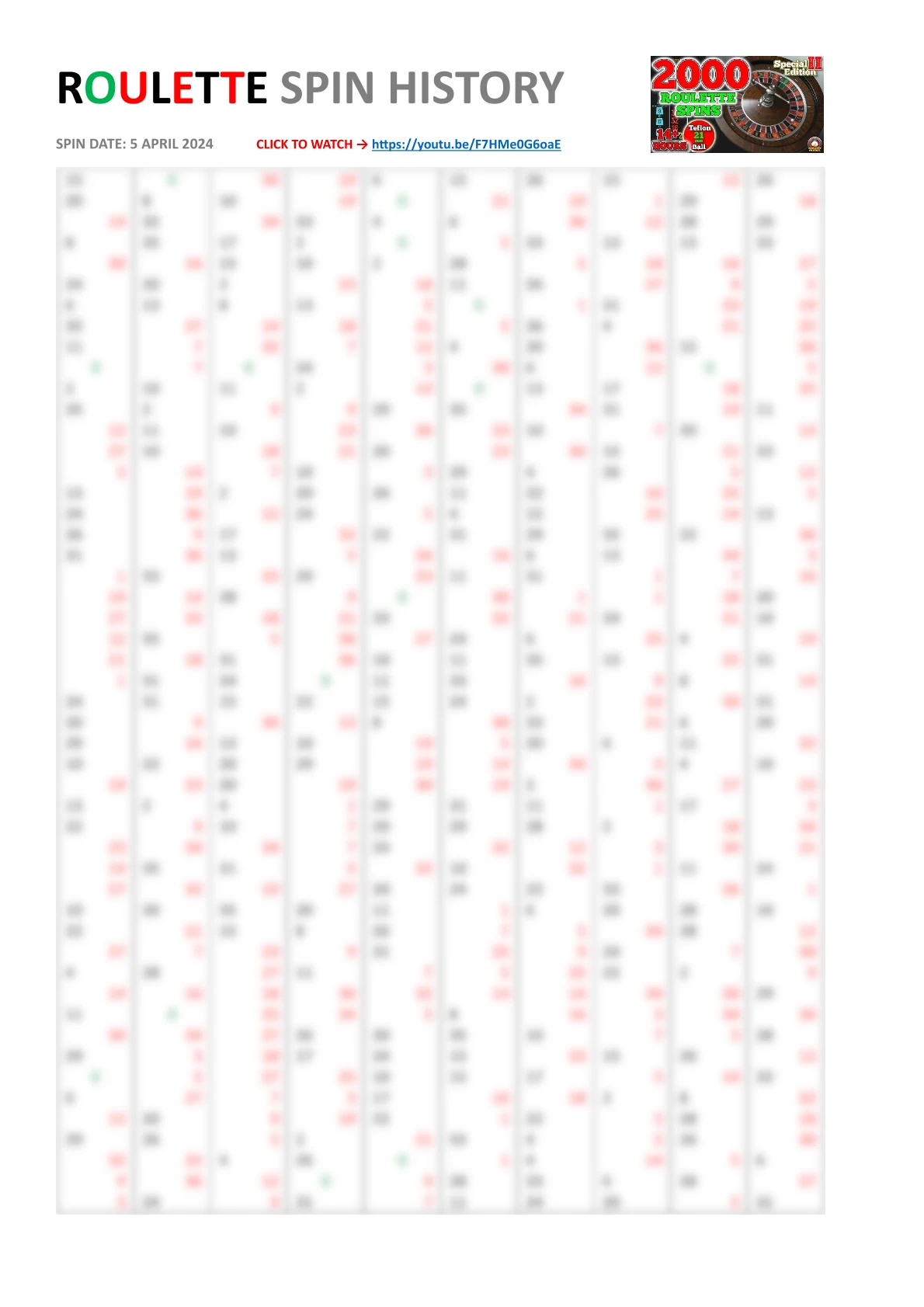 2000 Roulette Spins spin history preview, image 1