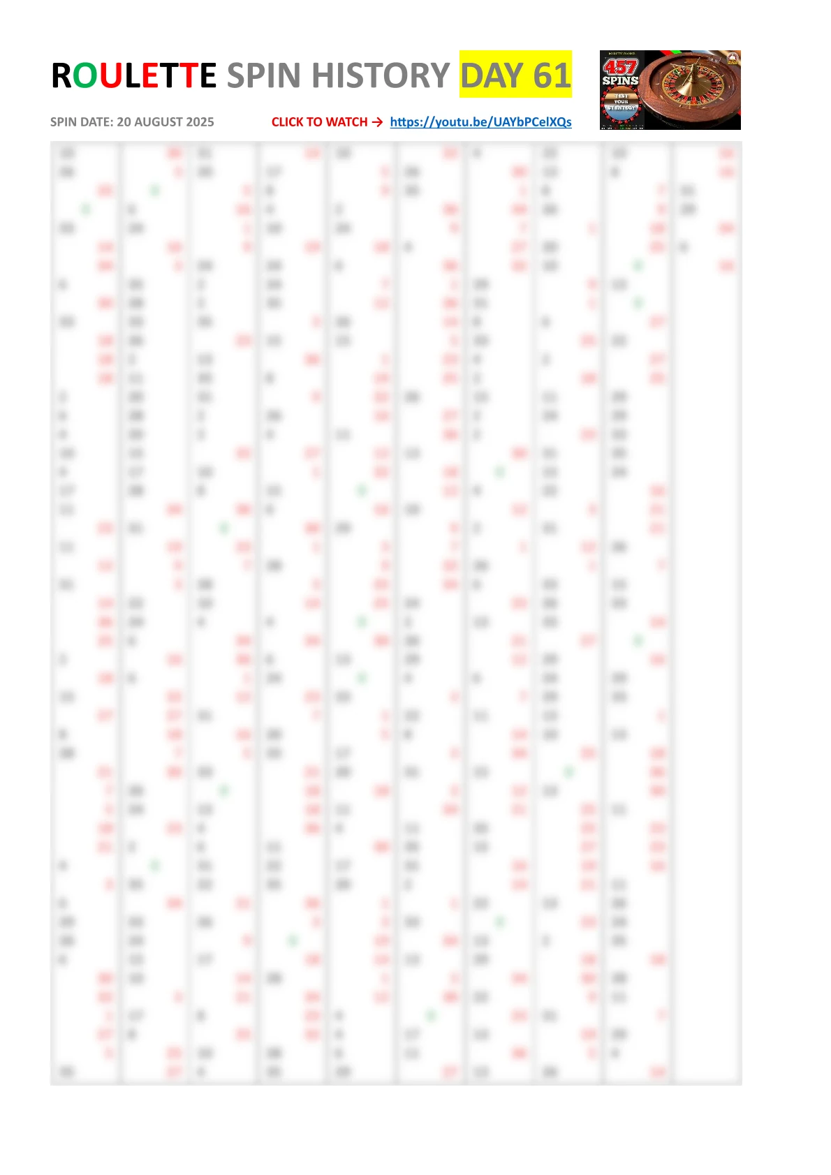 Spin History Database preview from Day 61 to 90, image 1
