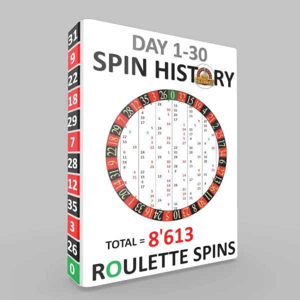 Day 1 to 30 Spin History product cover
