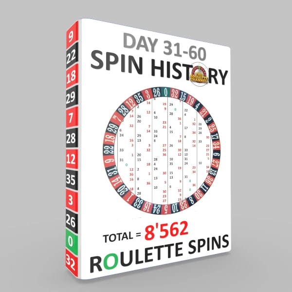 Day 31 to 60 Spin History product cover