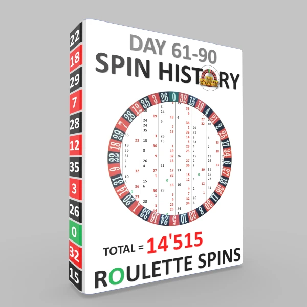 Day 61 to 90 Spin History product cover